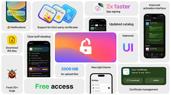 FlekStore Pro features.