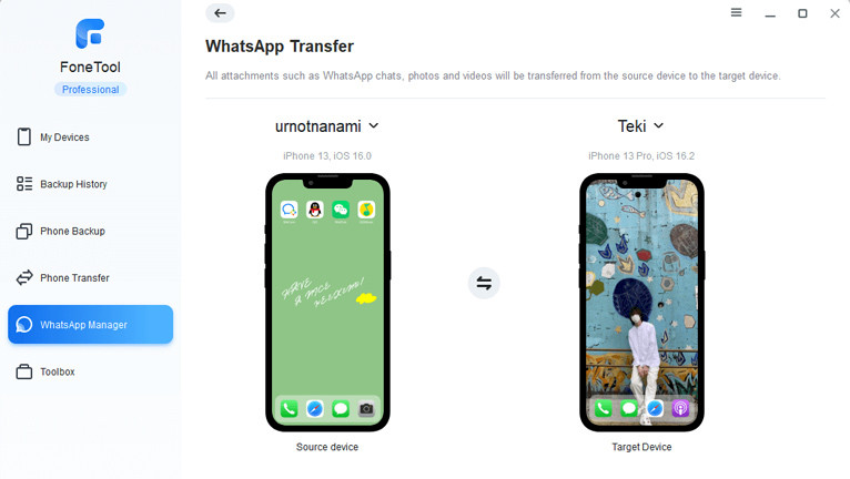 Promotion image of Transfer WhatsApp to iPhone article.