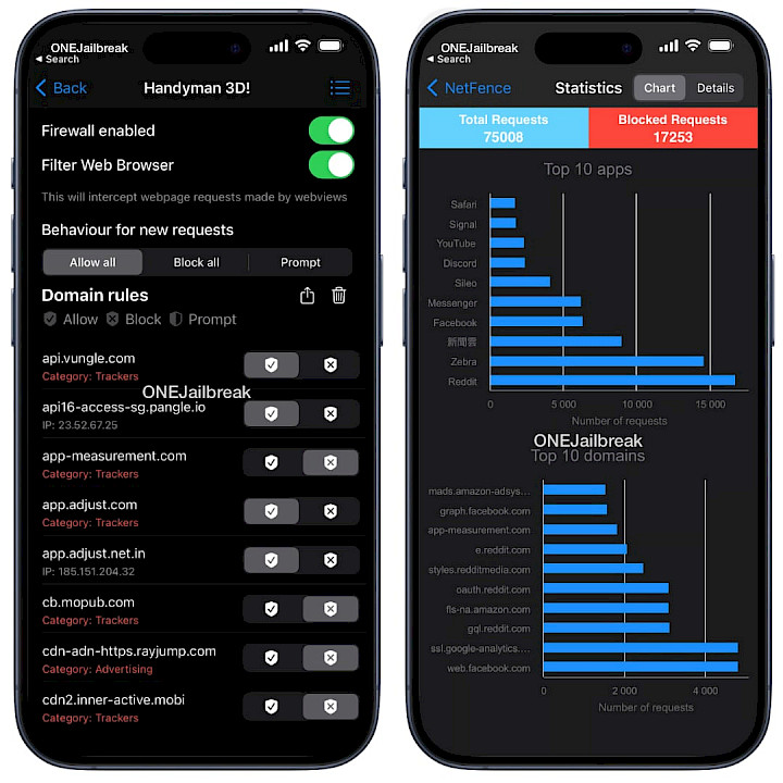 Screenshot of NetFence firewall tweak for iOS.