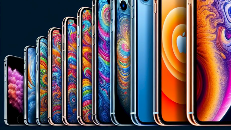 Promotion image of iDevices List of iPhones and iPads article.