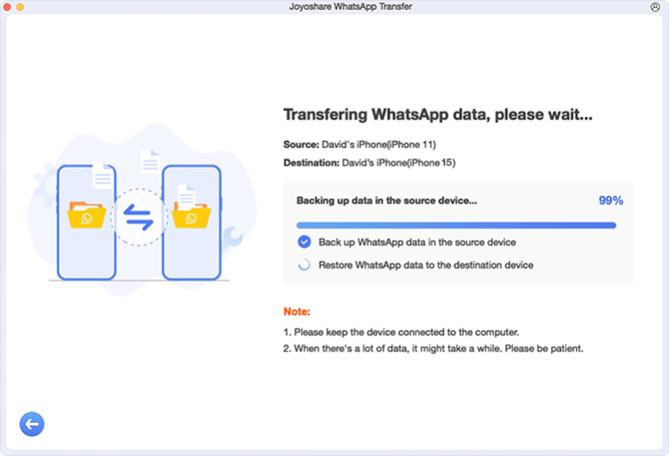 Begin Data Transfer